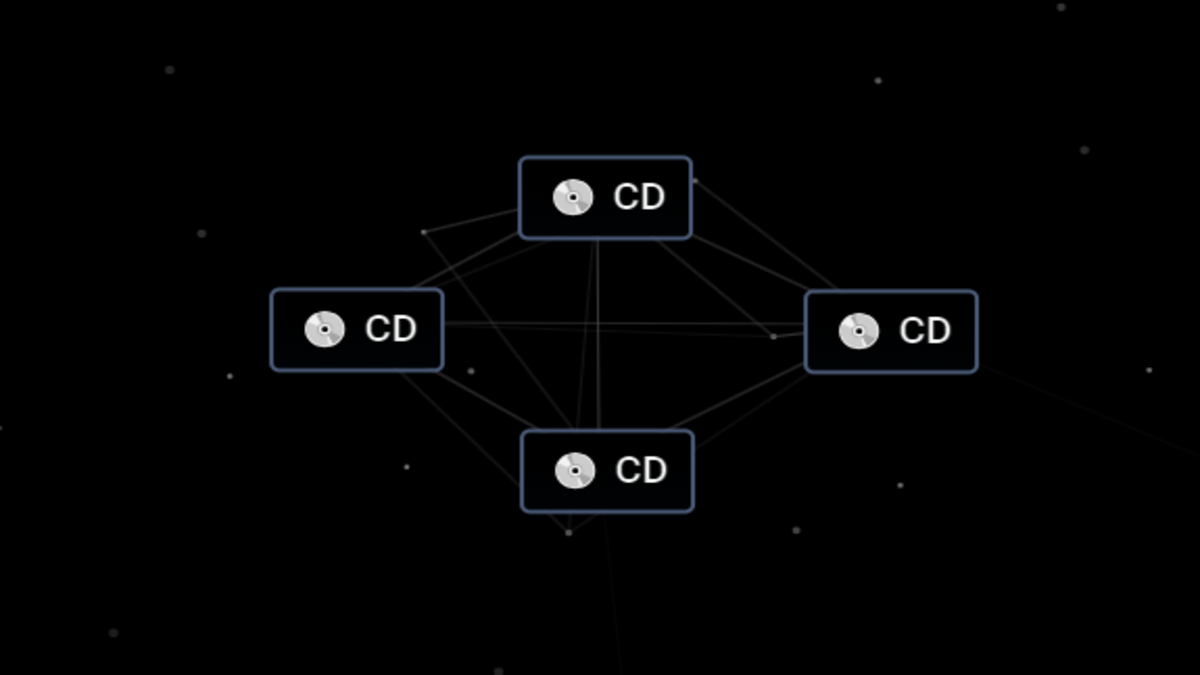 CD in Infinite Craft