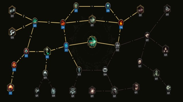 A screenshot of the Chtonic Fissure skill tree in Last Epoch.