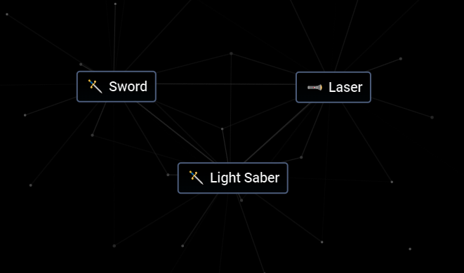 Light Saber in Infinite Craft