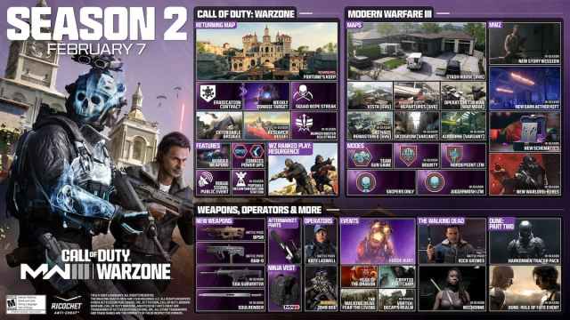 MW3 season two roadmap