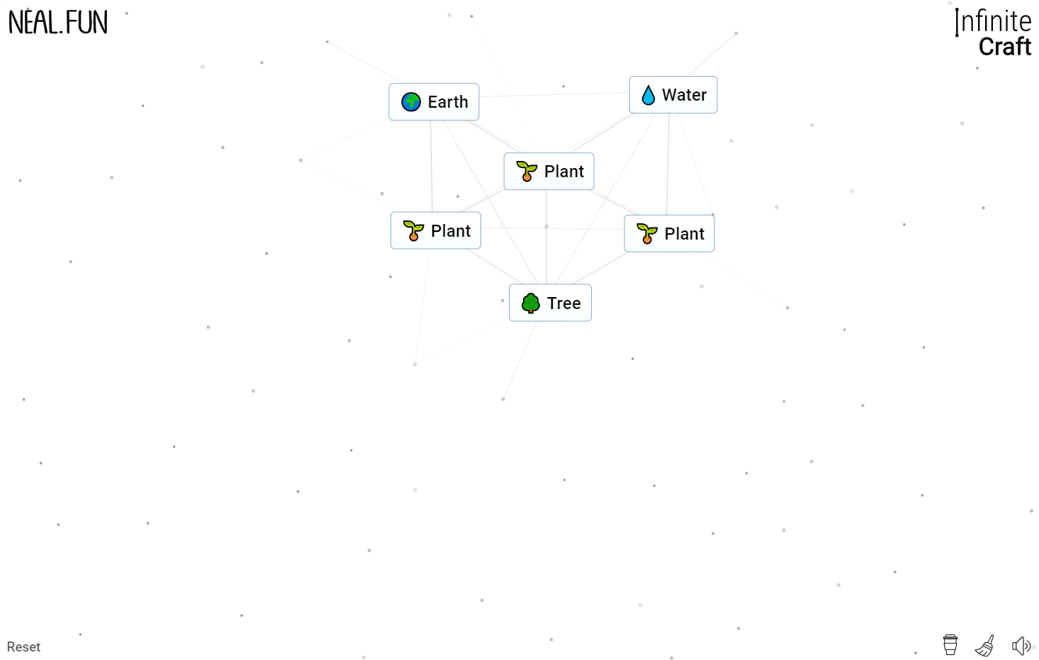 The recipe for Tree from Infinite Craft