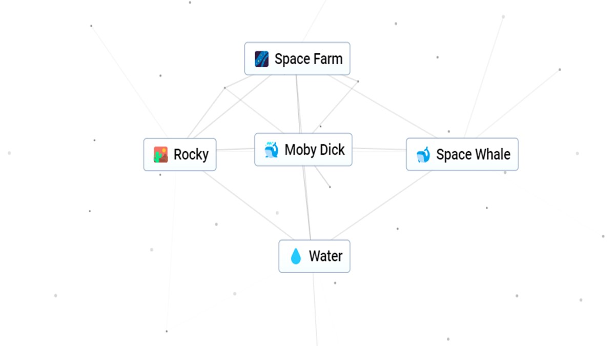 Infinite Craft Moby Dick surrounded by other crafting ingredients