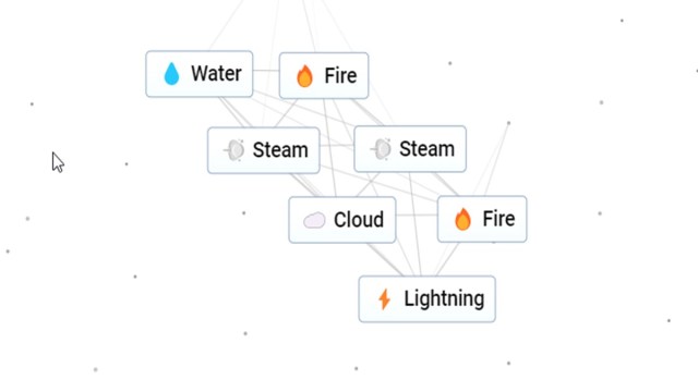 Infinite Craft recipe for Lightning