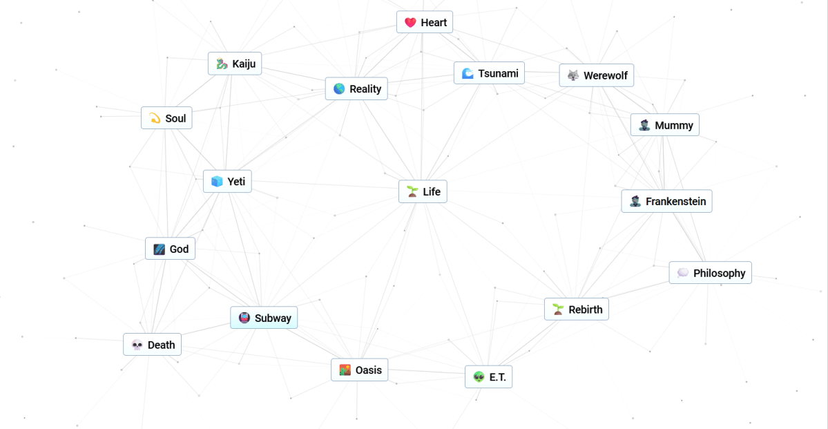 The Life tree in Infinite Craft, showing readers different options like "Oasis," "Yeti" and "Heart" surrounding "Life."
