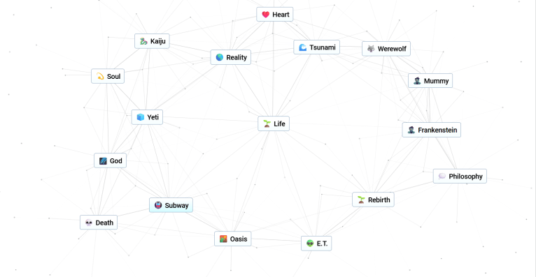 The Life tree in Infinite Craft, showing readers different options like "Oasis," "Yeti" and "Heart" surrounding "Life."