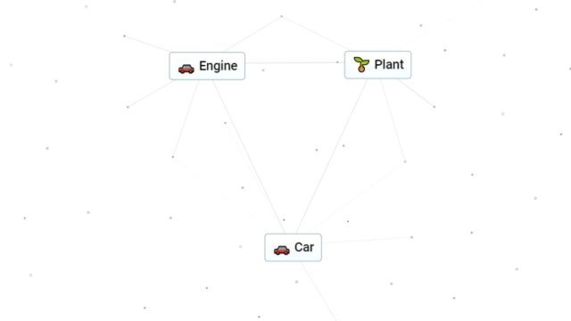 car elements in infinite craft