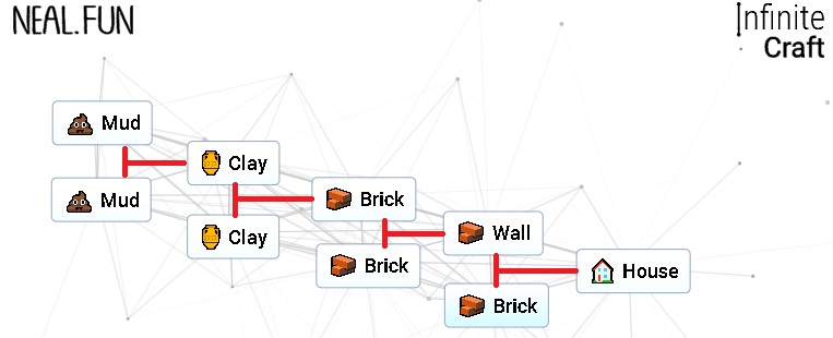 House crafting recipe in Infinite Craft.