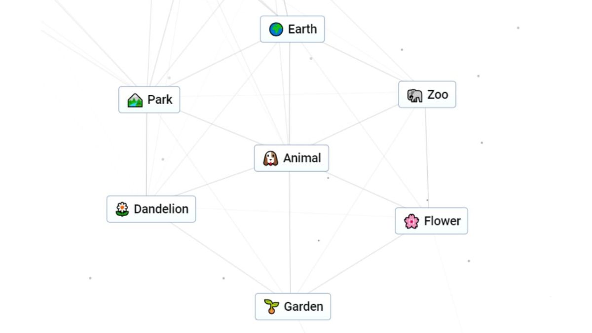 A screenshot of the elements that make up Animal in Infinite Craft.