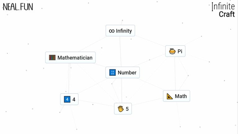 Elements related to Number in Infinite Craft.