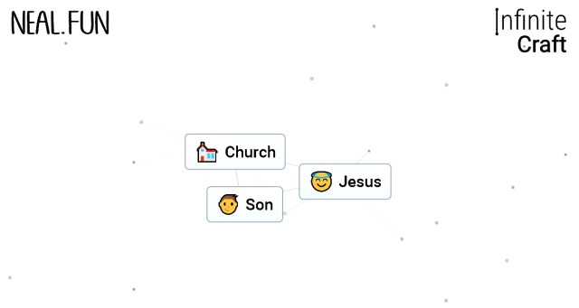 A combination that results in creating Jesus in Infinite Craft.