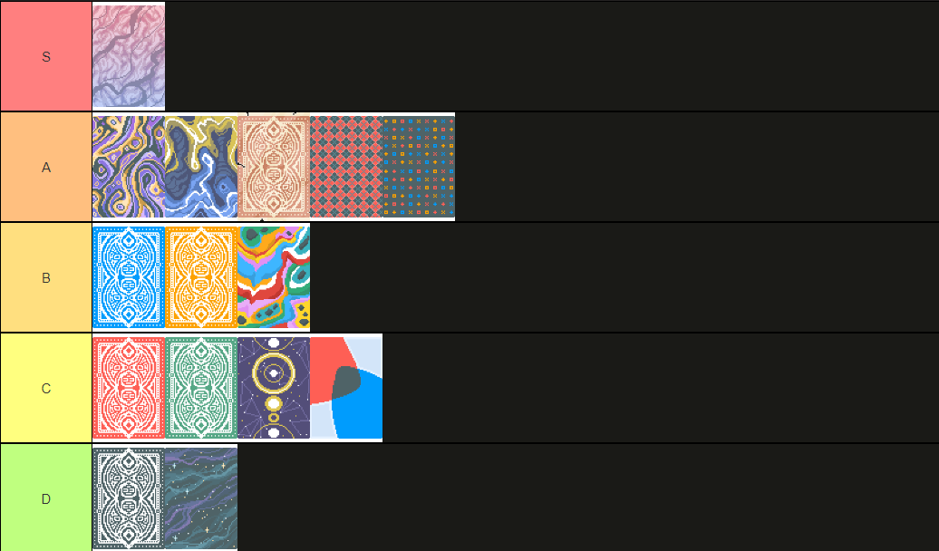 A tier list of Balatro decks ranked