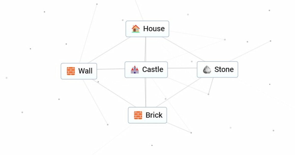 Infinite Craft Castle surrounded by other ingredients