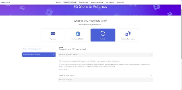 PlayStation Store refund page