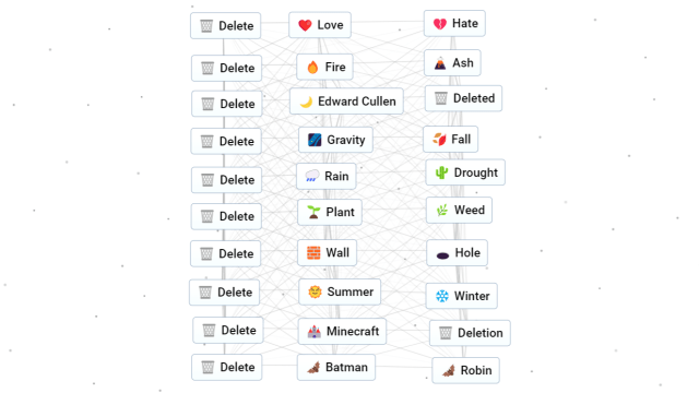 Some recipes using Delete in Infinite Craft.