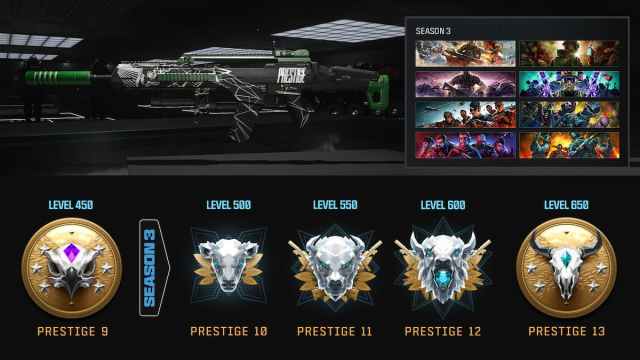 MW3 season 3 Prestige levels