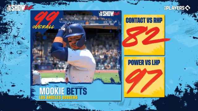 Mookie Betts MLB The Show 24 99 rating