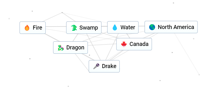 drake crafting infinite craft recipe