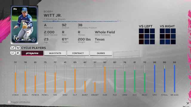 Bobby Witt Jr. MLB The Show 24