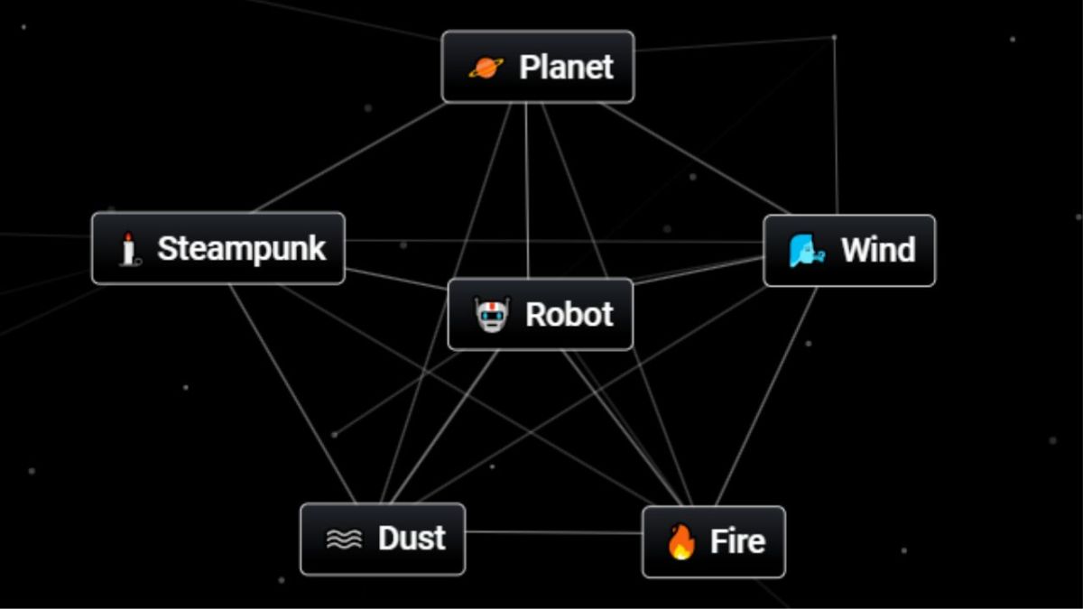 A screenshot of Infinite Craft showing the Robot element surrounded by other elements that make it.