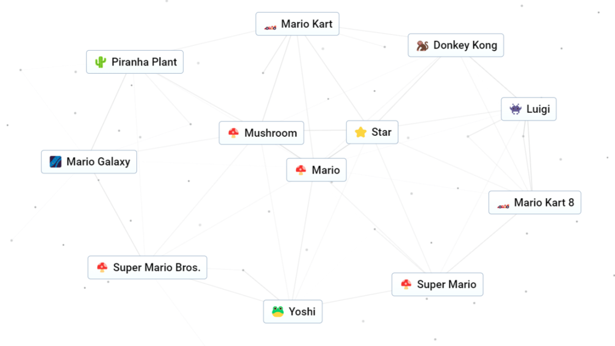 Mario and other Mario related ingredients in Infinite Craft.