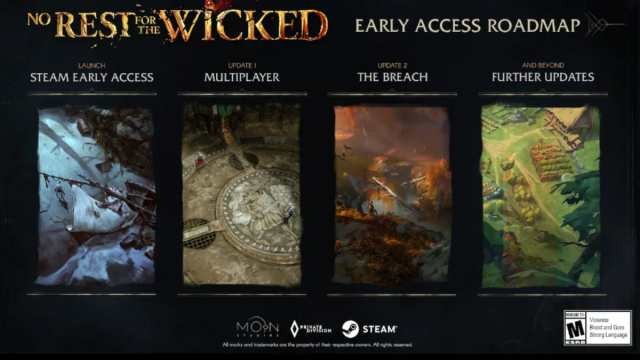 A roadmap for No Rest of the Wicked reveals future updates.