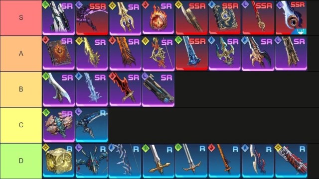 All of Jinwoo's weapons in Solo Leveling Arise ranked in S to D in a tier list