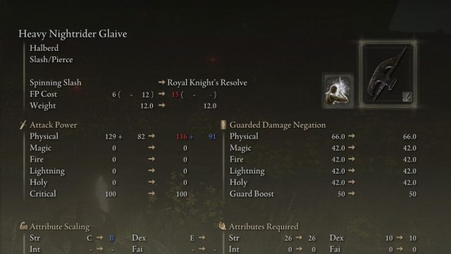 The Nightrider Glaive halberd in Elden Ring.