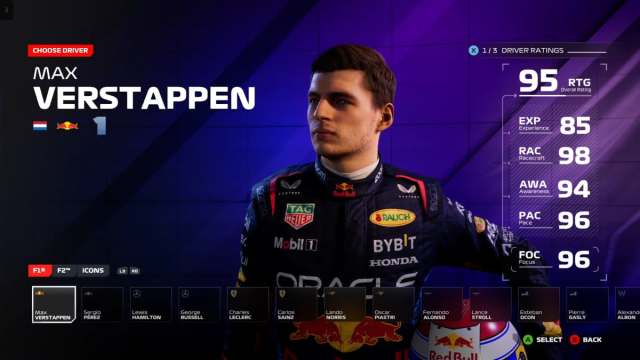 Max Verstappen's ratings in F1 24.