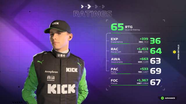 Arthur Leclerc's driving rating in F1 24 Career Mode.