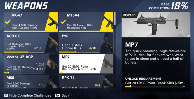 MP7 gun unlock challenge in XDefiant