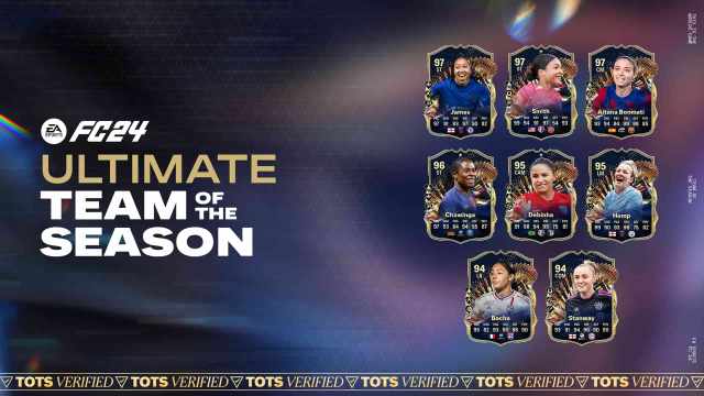 EA FC 24 Women's Ultimate Team of the Season all players on a dark blue background