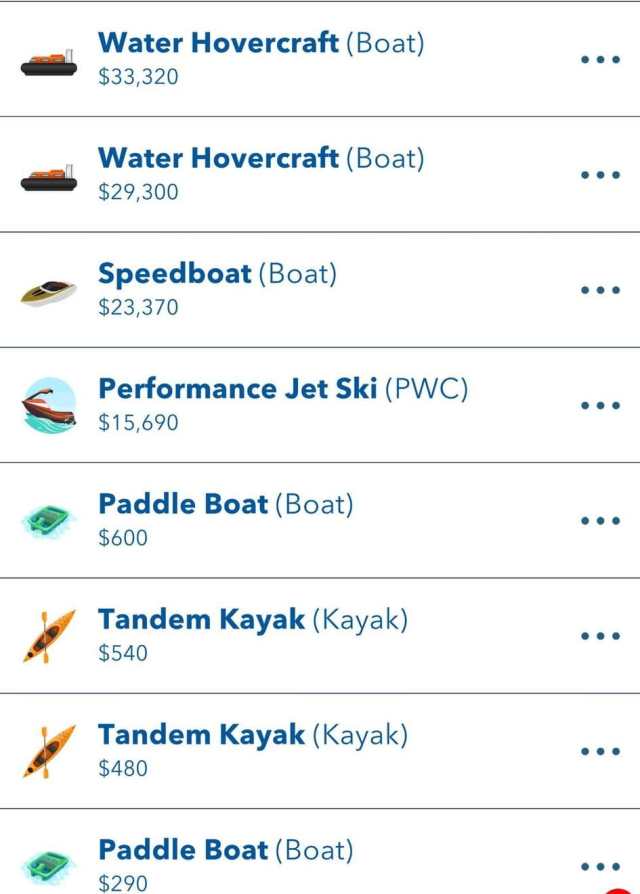 Boats in BitLife.