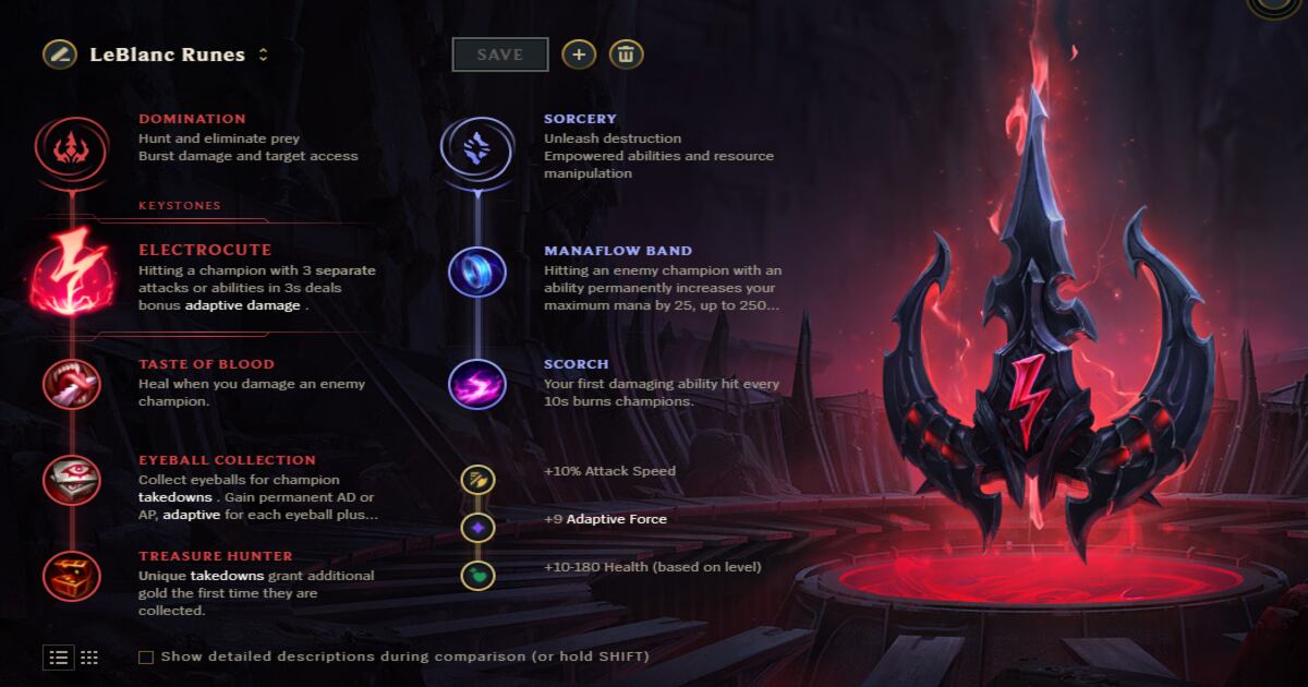 Domination skill tree in League of Legends.