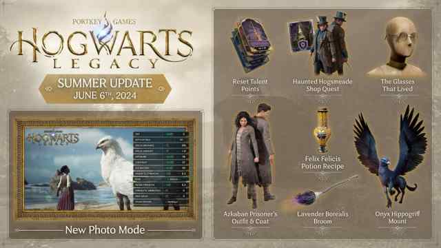 All Summer June 6 update new content in Hogwarts Legacy.