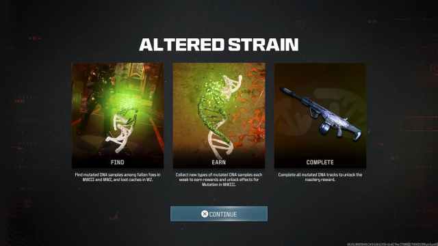 Altered Strain MW3 event explained