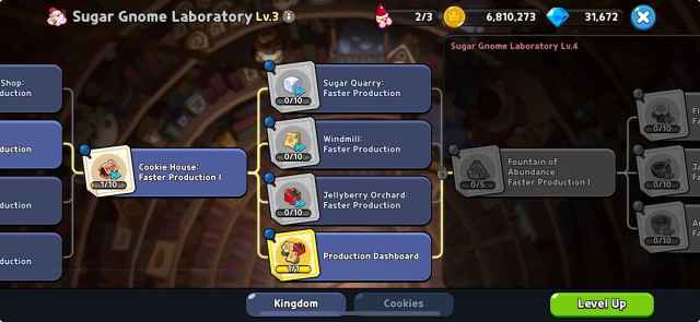The Sugar Gnome Laboratory in Cookie Run: Kingdom
