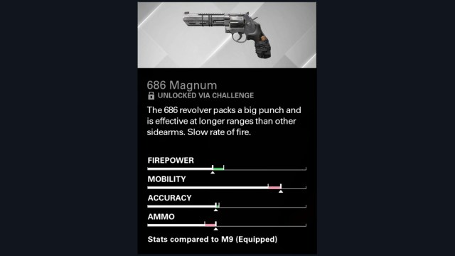 xdefiant 686 magnum stat block