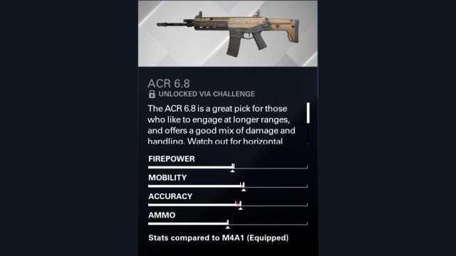 xdefiant acr 6.8 stat block