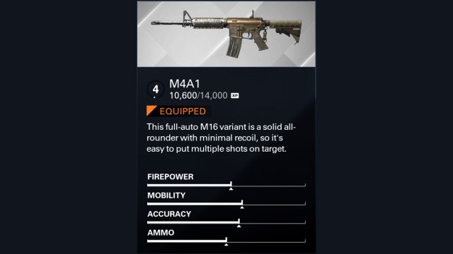 xdefiant m4a1 stats