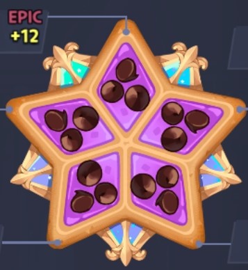 Schwarzwälder/Choco Werehound Brute toppings in Cookie Run Kingdom