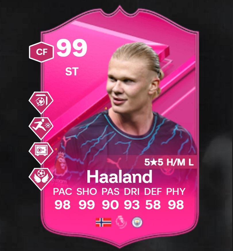 Erling Haaland 99 OVR FUTTIES card in EA FC 24