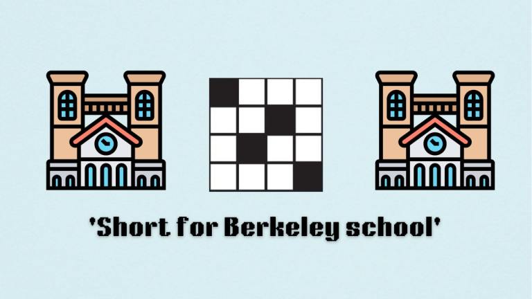 Picture showing the 'Short for Berkeley school' NYT Mini Crossword clue.