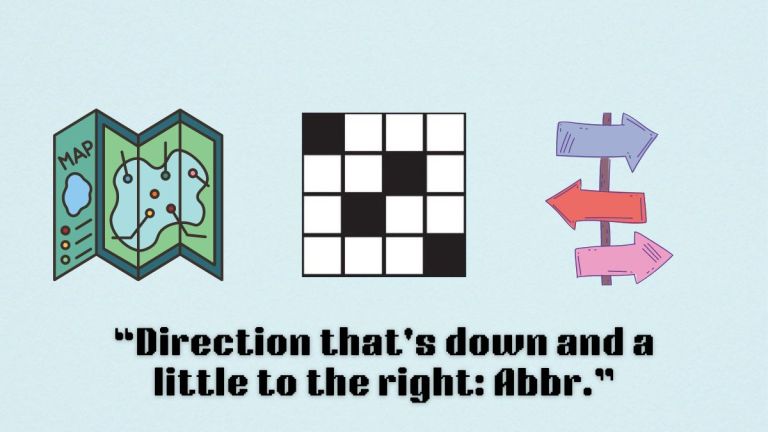 A map, a sign post, and a crossword puzzle icon above the clue, 'Direction that's down and a little to the right: Abbr.' from the NYT Mini Crossword puzzle