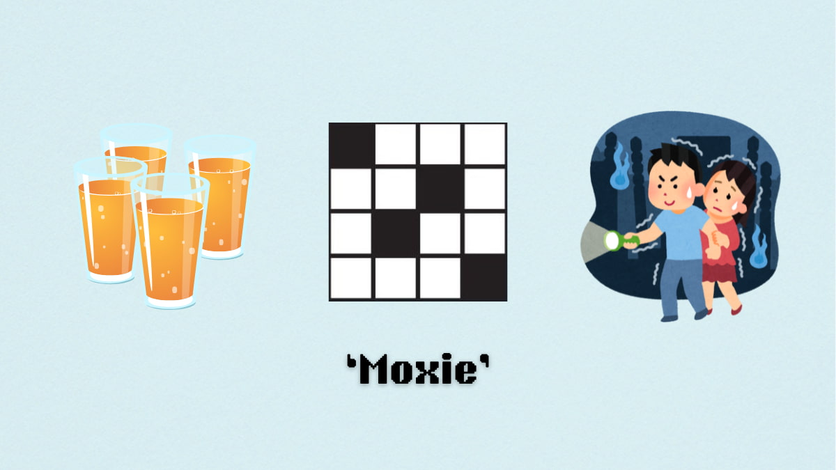 Picture showing the Moxie clue cover in NYT Mini Crossword.