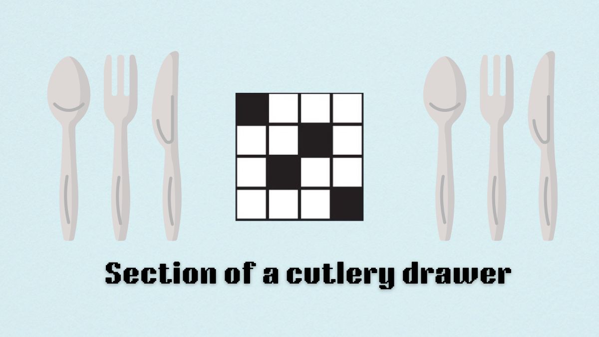 art for section of a cutlery drawer clue in nyt mini crossword