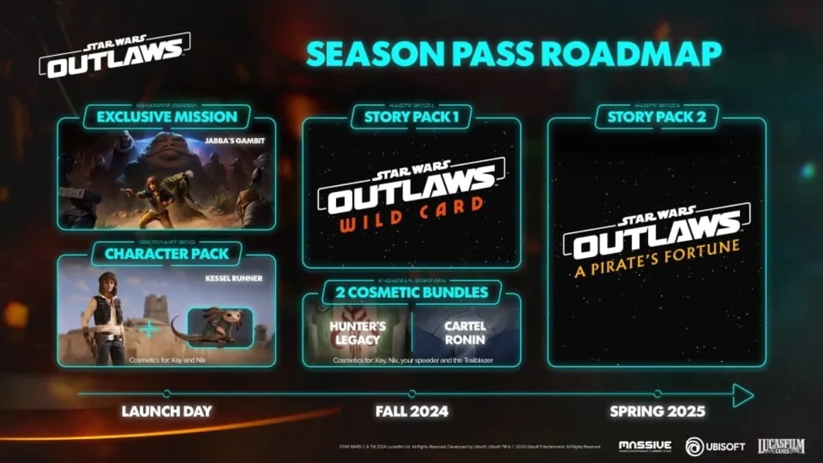 Star Wars Outlaws roadmap All Season Pass missions