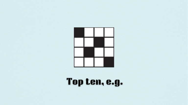 A blank crossword puzzle with the words top ten eg