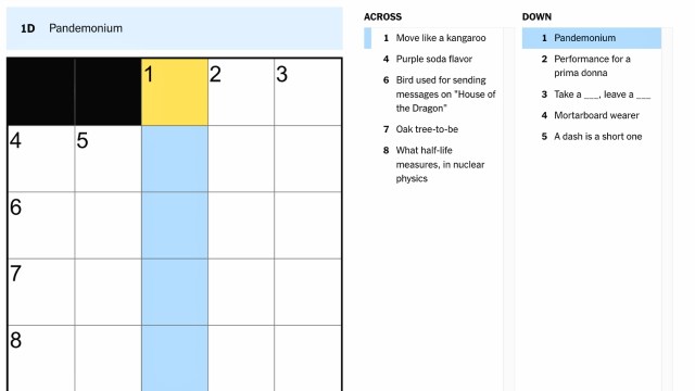 the clue pandemonium highlighted in blue and yellow on the nyt mini crossword puzzle