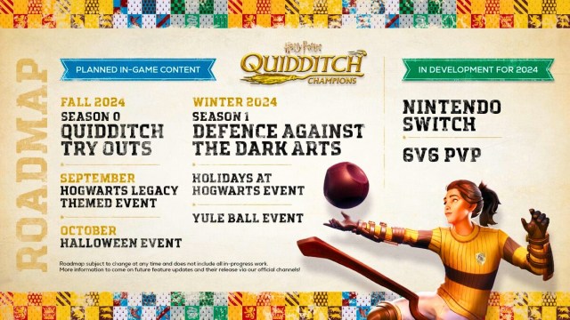 A player holding a ball besides notes of upcoming events and seasons in quidditch champions