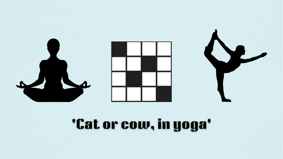 Picture showing the Cat or cow, in yoga clue cover in NYT Mini Crossword.